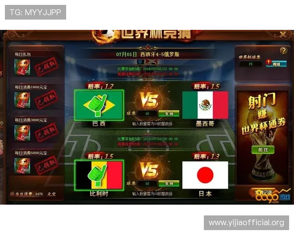 买世界杯竞猜倍率时应注意的关键因素，帮助你避免盲目投注风险