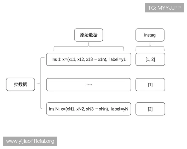 如何顺利完成爱游戏体育账号注册流程及常见问题解决方案 如何顺利完成爱游戏体育账号注册流程及常见问题解决方案